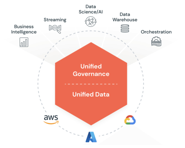 pharma-tech-meets-AI-power